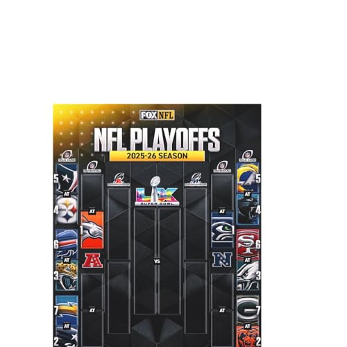 NFL Playoffs 2025
