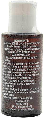 Goodwinol Vet Rx - Bird - 2 Oz #TOP4
