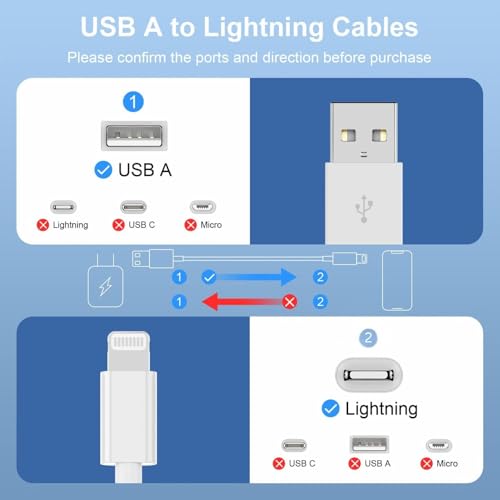 Image of KALIAT Original USB-A To Lightning Fast Charger Cord For iPhone 14, 13, 12, 11, XR, X, 8, 7, SE, Ipad, Airpods A- High-Speed Charging & Sync Wire A- 1M, White