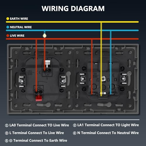 BSEED Lichtschalter mit Steckdose mit Steckklemme,1 Fach 1 Weg Lichtschalter mit LED Kontrollleuchte,Wandschalter mit PC Rahmen,Unterputz Schalter mit Steckdosen Grau- 150X80mm