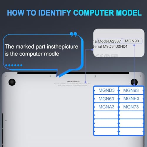 JQYDZH Ersatzbildschirm 13,3 Zoll für MacBook Air 13 Zoll A2337 M1 2020 Jahr (Modell: EMC 3598 MGN93 MGNA3 MGND3 MGNE3 MGN63 MGN73) Vollständige LCD-Display-Montage (for A2337 (Space Grau))