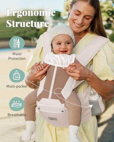 Image of MOMTORY Safety-Certified 6-in-1 Baby Carrier Newborn to Toddler, Pink | Plus Size Friendly, 6 Carry Positions, Ergonomic Hip Support, Cozy and Breathable, Baby Carrier with Hipseat for 7-50lbs