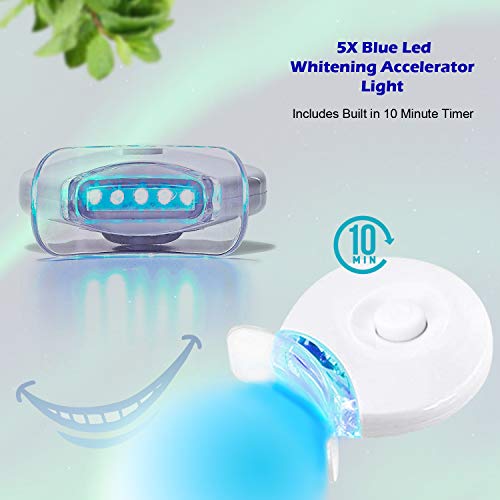 Bright White Smiles Teeth Whitening Kit | Led Light Activated Teeth Whitener | With 2X 5Ml 35% Carbamide Peroxide Gel Syringes | Comfort Fit Mouth Tray & Case | For Home Use | Professional Results #TOP5