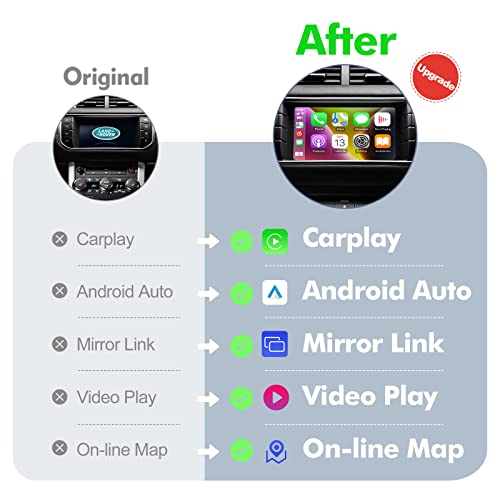 Wireless CarPlay Receiver SmartBox for Land Rover Range Rover/Evoque/Discovery 4 Jaguar XE XF Bosch Carplay Interface Retrofit kit Decoder, Support Android Auto, Mirror Link, Reverse Camera, USB Drive by AUMUME - Image 3