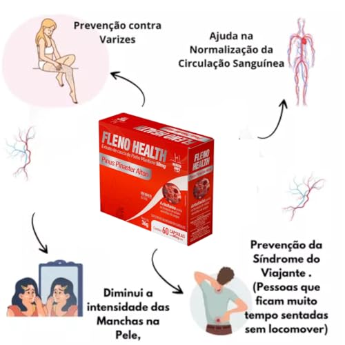 Pinus Pinaster Aiton + Vitamina B2 50mg - Fleno Health | 60 Cápsulas em Blister com Picnogenol (Pinh