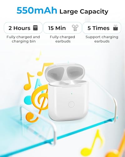 Kabelloses Ladecase Kompatibel mit Air-pod 1 und 2 Generation,Wireless Charging Case Original Ersatz Replacement, Bluetooth Pairing Sync Button