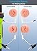 commountain Clear Acoustic Tube for Two Way Radio Earpieces and Headset; Skin Friendly&UV Resistant TPU Coil Tube; Compatible with Motorola Earpieces, Commountain Earpiece etc; Fit for Left Ear-5 Pack