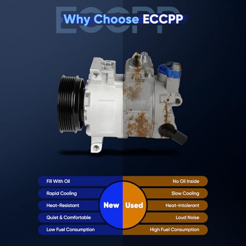 Image of ECCPP AC Compressor for Audi A4 A5 Q5 Q3 Quattro 1.8L 2.0L 3.2L 2007-2016 | Fit for Porsche Macan 2.9L 3.0L 2019-2022 Fast Cooling AC Compressor with Clutch
