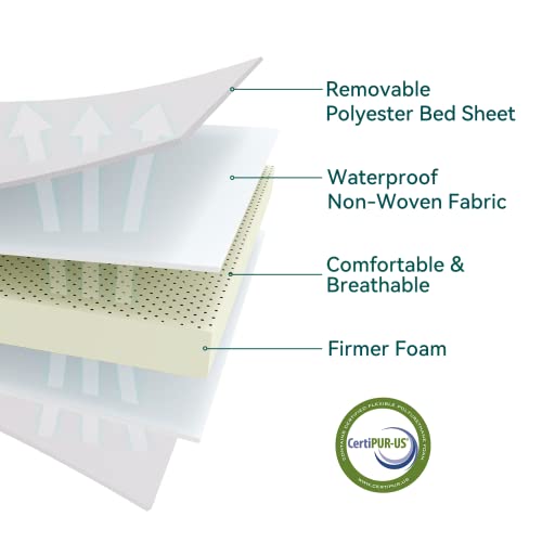 Babelio Pack N Play Mattress Pad 38" X 26", Quatro-Fold Mini Crib Mattress, Portable Foldable Pack And Play Mattress/Baby Play Mat/Playpen Mattress 3 In 1 (Travel Bag Included) #TOP2