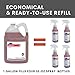Spitfire Diversey SC 100870948 RTU Liquid Power All-Purpose Cleaner, Heavy Duty Degreaser for Shops & Kitchens, Pine Scent, Ready-to-Use Refill, 1-Gallon (Pack of 4)