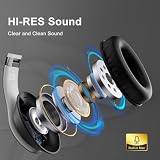 Glynzak Wireless Bluetooth Headphones Over Ear 65H Playtime HiFi Stereo Headset with Microphone and 6EQ Modes Foldable Bluetooth V6.0 Headphones for Travel Smartphone Computer Laptop