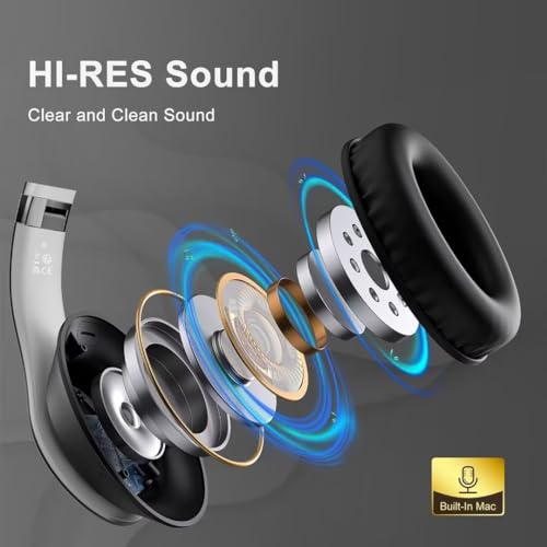 Image of Wireless Bluetooth Headphones Over Ear 65H Playtime HiFi Stereo Headset with Microphone and 6EQ Modes Foldable Bluetooth V5.3 Headphones for Travel Smartphone Computer Laptop