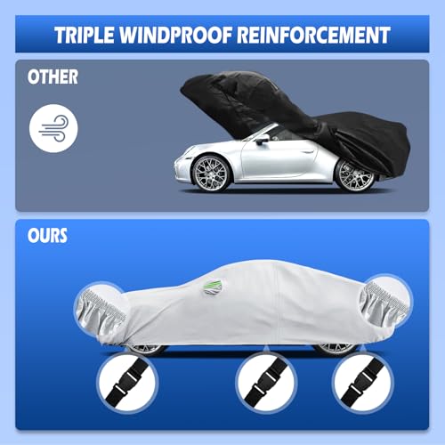 Image of Car Cover Custom Fit for 1998-2026 Porsche 911, Migaven Waterproof Full Exterior Cover Sun Rain Protection with Door Zipper and Cotton Lining