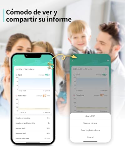 Variante de HealthTree pulsioximetro Bluetooth de dedo con pantalla OLED