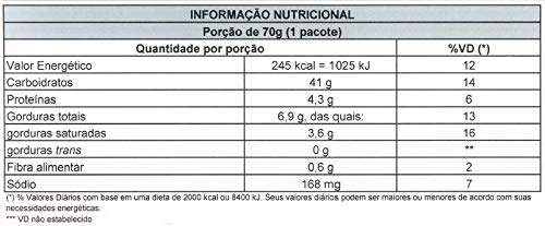 Bolinho SEVEN BOYS Chocolate Recheio Baunilha 70 Gr