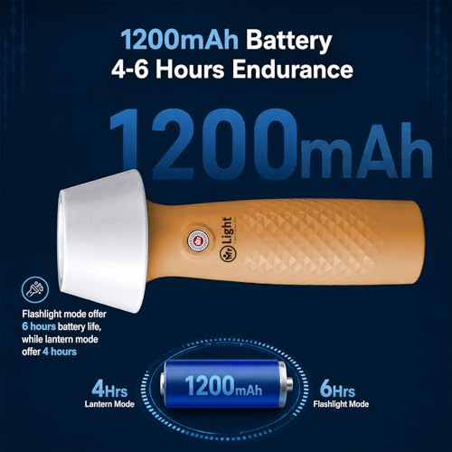 Image of Mr. Light Torch Rechargeable, 1200mAh Torch & Camping Light with Stepless Dimming, Portable LED Flashlight for Home, Camping, Power Outage & Daily Use(Orange)