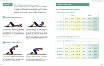 Paperback Ich mach dich fit! [German] Book