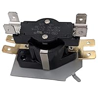 Algopix Similar Product 1 - Supplying Demand 102 Furnace Heat