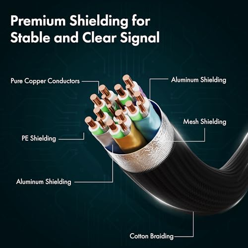 Image of Display Port To Display Port 2.1 Cable [VESA Certified], 16K@60Hz /8K@120Hz /4K@240Hz UHD Resolution, 2 Meters, 54 GBPS Speed, HDR, HDR10,Dolby Vision, Compatible with TV, Laptop, Projector, Monitor etc