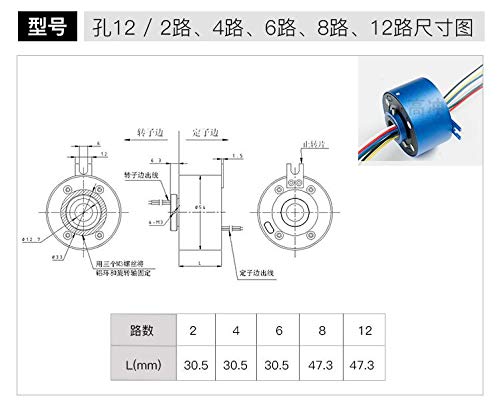 Taidacent Hollow Slip Ring - 6 Wire 10A Conductive Rotating Connector, 50mm Inner Hole, 113mm OD