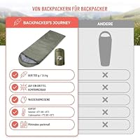 Backpacker's Journey Leichtschlafsack in Ultra kleinem Packmaß. Schlafsack Outdoor Ultraleicht für Damen und Herren. Ideal für Camping, Wandern, Backpacking (3-Jahreszeiten Schlafsack, hellgrau) – Ansicht 7