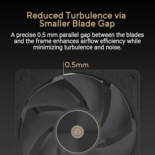 Image of ASUS ProArt PF120 3-Pack 120mm PWM Fans, 3000RPM, High Airflow /Static Pressure, Daisy-Chain, Comes with Fan Controller