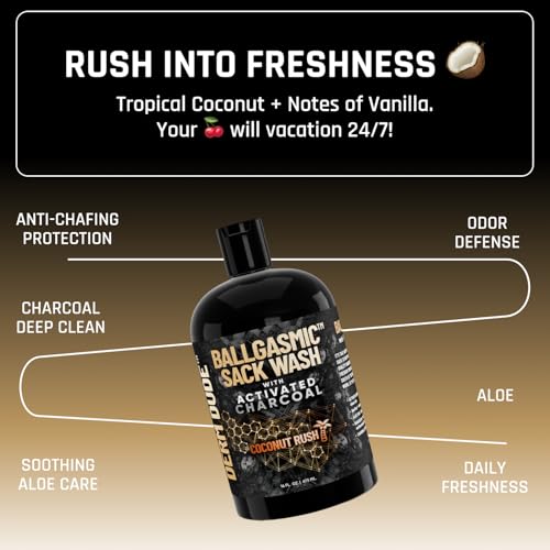 Image of Derm Dude BallGasmic Ball Wash for Men - Anti-Chafing Body Wash with Activated Charcoal for Private Parts | Groin Cleanser & Odor Control Shower Gel - Coconut Rush Scent, 16oz