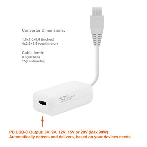 Batpower 65W 5M3P Pd Usb C Converter Work With Batpower Ccs Car Charger, S65 Power Adapter Compatible With Macbook Pro Usb C Macbook Air Hp Dell Razer Surface Laptop Usb-C Tablet And More #TOP2