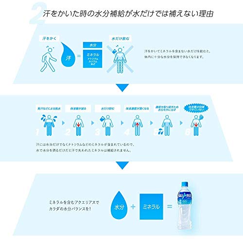 Aquarius Sports Drink Pet 67.6 Fl.oz. (2L) (Pack Of 4) - Made In Japan #TOP4