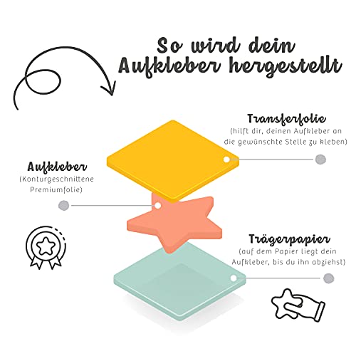 P007 | Baby in Car Aufkleber 14cm x 10cm Auto Sticker Babyaufkleber Autoaufkleber Vinyl Baby on board (V1 Junge, Weiss)