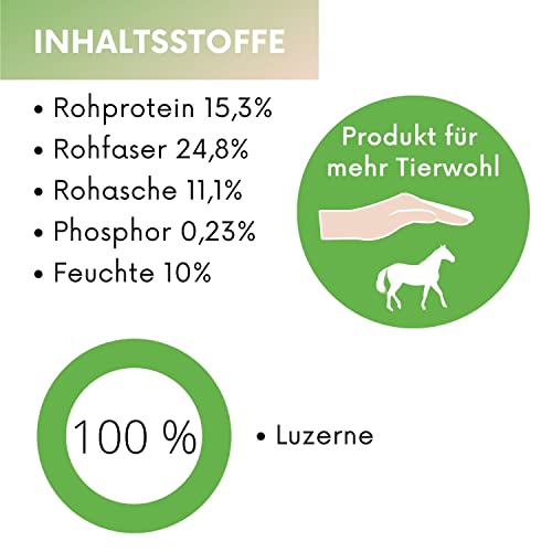 Lax Luzerne Spielseil - 2er Pack - 2 kg Spielseile für Pferde – Getreidefreies Beschäftigungsfutter mit Luzerne – Natürliche & rohfaserreiche Pferdesnacks