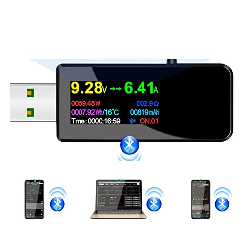 usb `FbJ[A 1515 USB 3.1eX^[ dcp[[^fW^dvVORTIMETROdvdoN^[^[dto A^  @(Black Bluetooth)