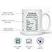 YouNique Designs German Shepherd Mug for Men and Women, 11 Ounces, White, Nutrition Facts Coffee Mug, Gifts for German Shepherd Lovers, German Shepard Sheperd