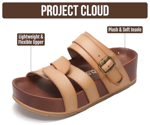 Image of Project Cloud Platform Sandals Women - Strappy Wedges with Comfortable Plush & Soft Insole - Lightweight & Non Slip Platform Sandals for Women 2026