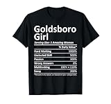 GOLDSBORO GIRL NC...image