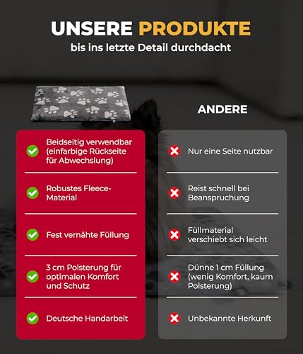 HS-Hundebett® Hundedecke XL (95x135 cm) – rutschfest und gemütlich Dank 3 cm Füllung – Perfekt fürs Sofa, Auto & Hundebox – Pfote Anthrazit, Made in DE