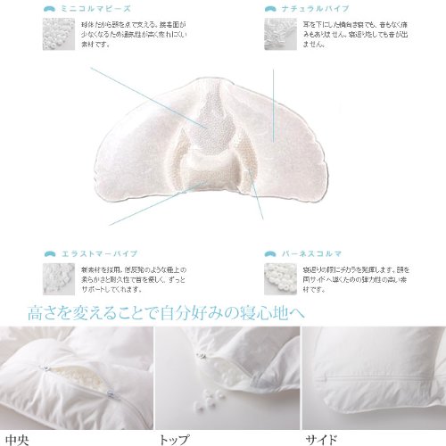 【2個セット】まくらのキタムラ 枕 ジムナストプラス 低め（Low） Amazon｜ジムナストプラス 枕(まくら)・ピロー キタムラジャパン Low(2