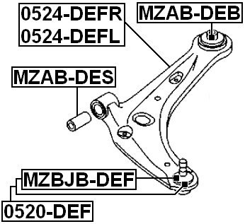 Amazon.com: 7250525 - Arm Bushing (for Front Lower Control Arm 