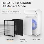 2 Pack C545 Replacement Filter for Winix C545 Air Purifier - Image 3