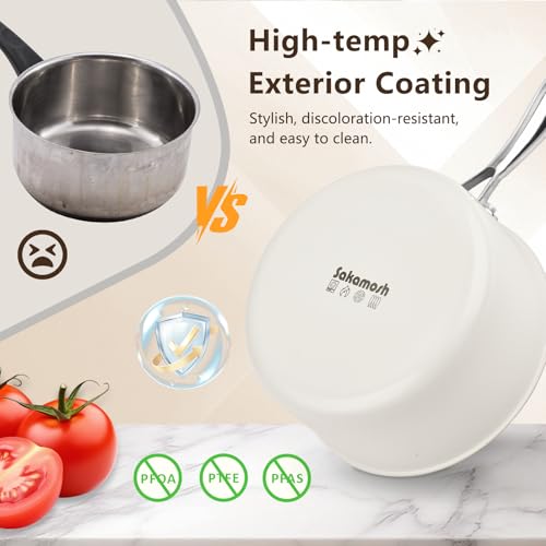 Tri-Ply Stainless Steel Sauce Pan Set with Lids 6PC, 1.5QT & 2.5QT & 3QT, Induction, PFOA Free, Dishwasher Safe,Sauce Pot, Cooking Pot, Tri-Ply Full Body - Image 3