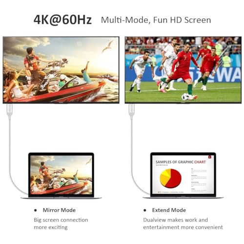 Image of INICIO USB C to DisplayPort Cable 1.8m, 4K@60Hz Type C to DP 1.2 Adapter Thunderbolt 3 /4 /5 Compatible For MacBook Pro Air iPad iPhone 17 16 XPS 13 /15 HP Spectre S26 S25 Ultra [Not HDMI]