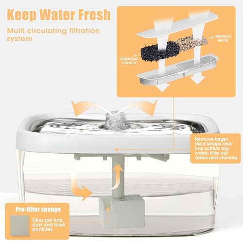 Fuente Bebedero Automático para Gatos Acero Inoxidable 2.5L miniatura 3