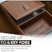 FobSafe Valet Tray | Catchall | Everyday Carry | Car Keys | RFID Signal Blocking