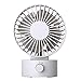 TriLance - Ventilador pequeño USB de 4 pulgadas (silencioso, con aspas dobles, 2 velocidades, tamaño mini), color blanco