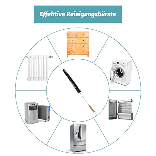Eucteje 2 Stück 70cm Heizkörperbürste Heizungsbürste Heizkörperbürste Reinigungsbürste Heizungsreiniger als Staubmagnet für Heizung Heizungkörper Flachheizkörper Rippenheizkörper (2X70cm)