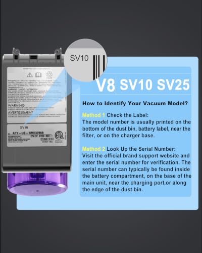 Image of DTK 10000mAh Upgraded Replacement for Dyson V8 Battery SV10 SV25 SV37