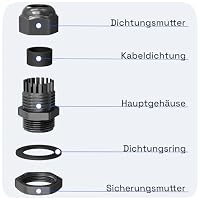 hb-digital 10х Kabelverschraubung M16 für 4-8mm Kabeldurchmesser IP68 staub- & wasserdicht mit Gummidichtung Gegenmutter Klemmlamellen Stopfbuchse Isolation Kabeleinführung - Schwarz – Ansicht 4