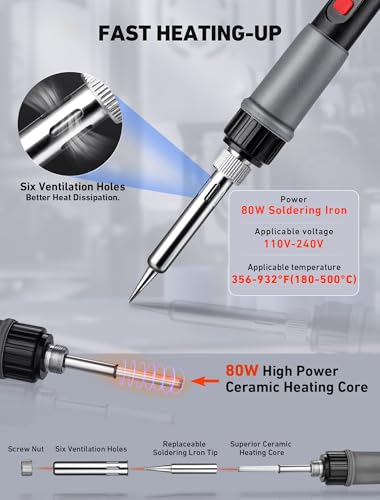 SARDVISA 22-in-1 3D Printer Tool Kit with 80W LCD Soldering Iron - Image 4