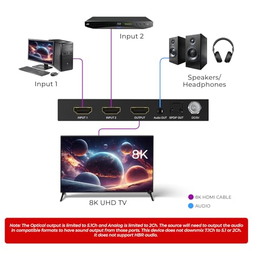 Image of OREI 8K 2x1 HDMI 2.1 Switch - 8K@60Hz /4K@120Hz HDR10+ /Dolby Vision Pass‑Through, HDCP 2.3, Optical Audio Extractor and RCA L /R, Infrared Remote Control, Metal Housing - HDMI Switch