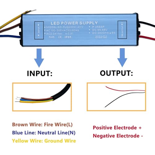 Alimentation LED 200W à courant constant 2400 mA avec boîtier IP65 robuste - 5